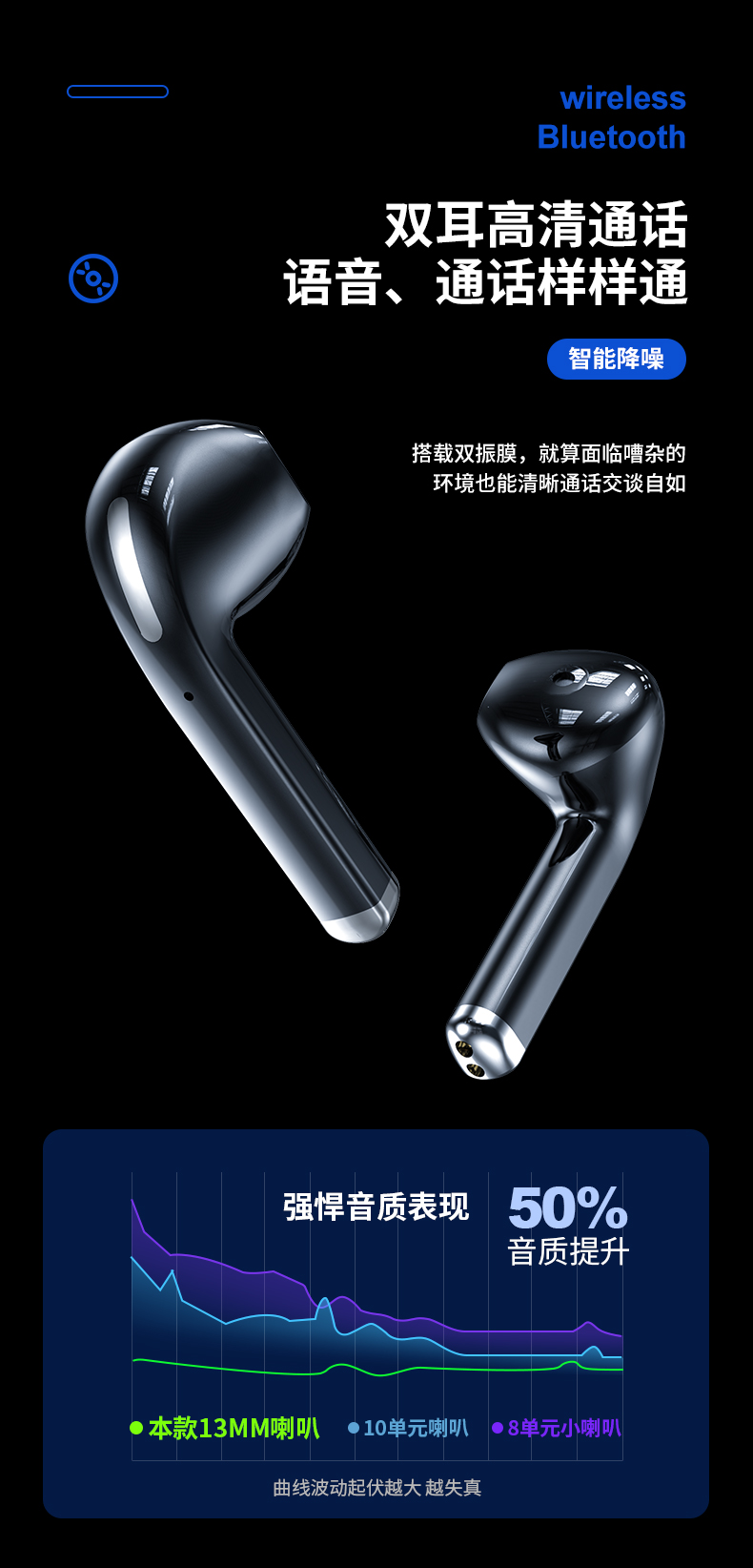 J05蓝牙耳机(图7)