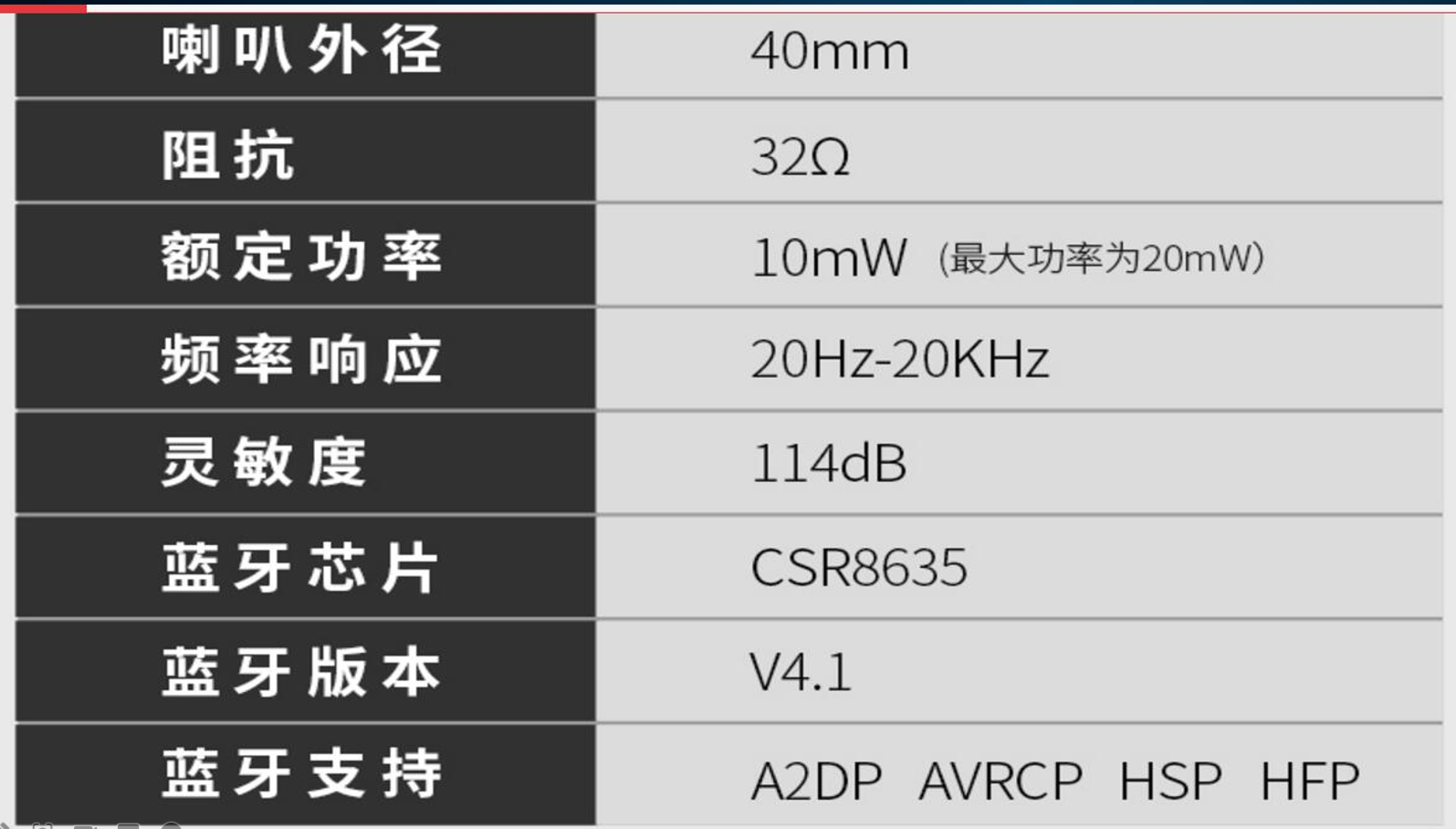 C3耳机(图11)